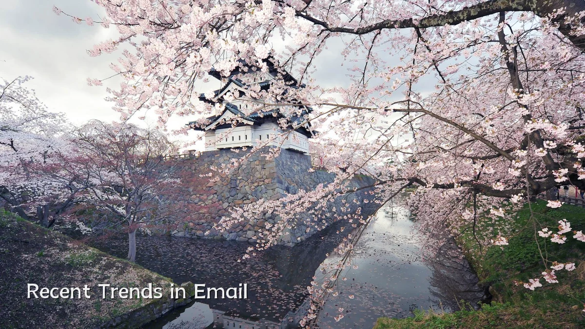 Recent Trends in Email