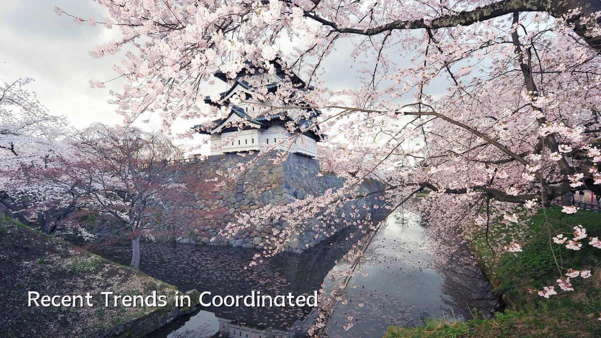 Recent Trends in Coordinated
