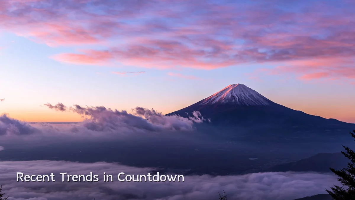 Recent Trends in Countdown