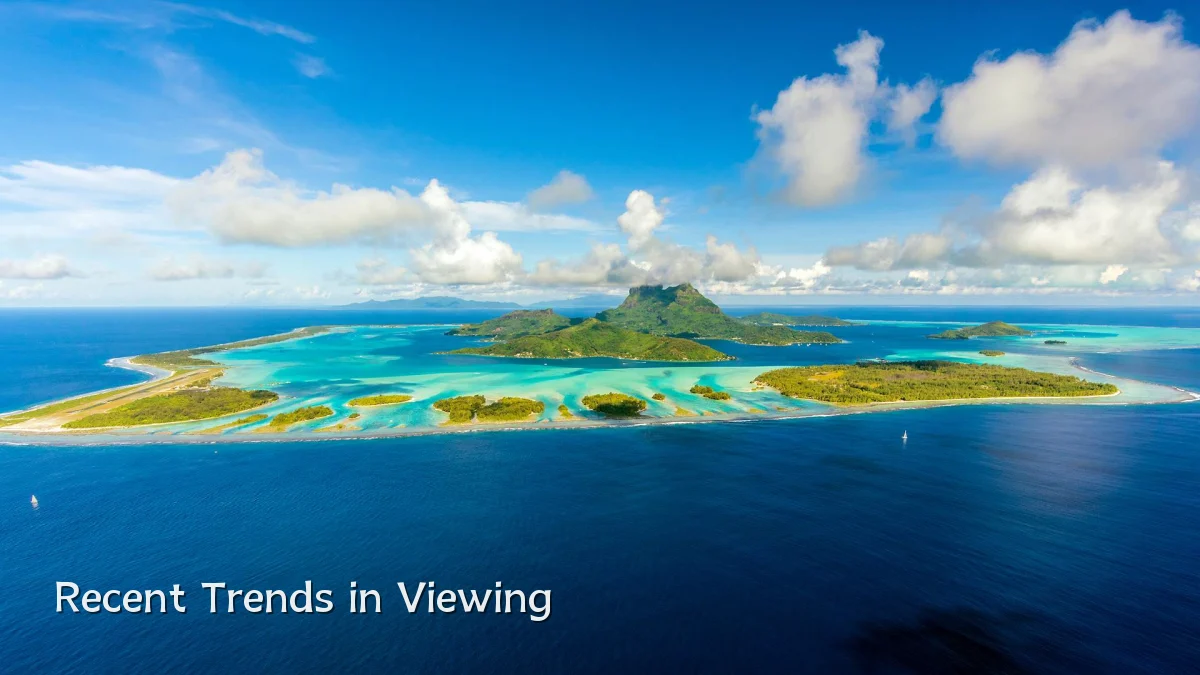 Recent Trends in Viewing